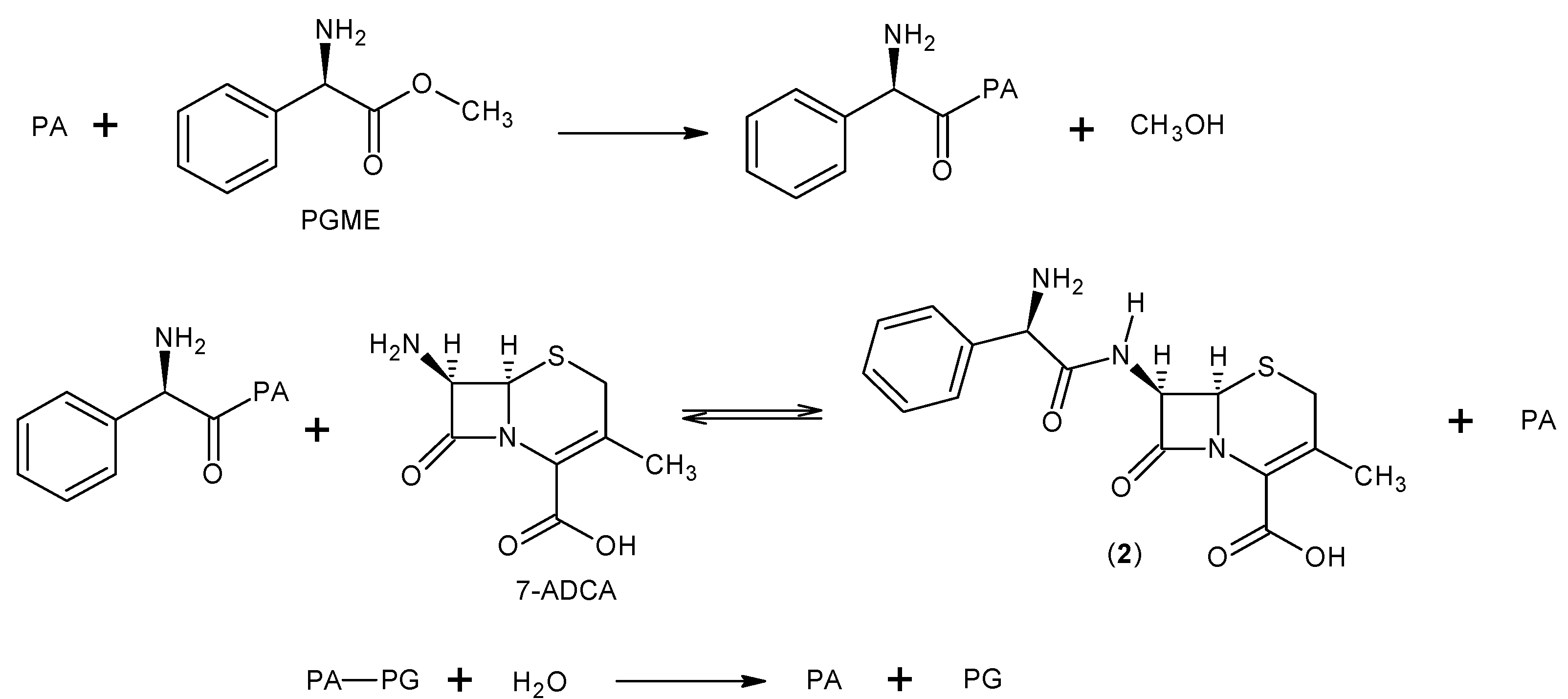 Molecules 28 01421 sch002