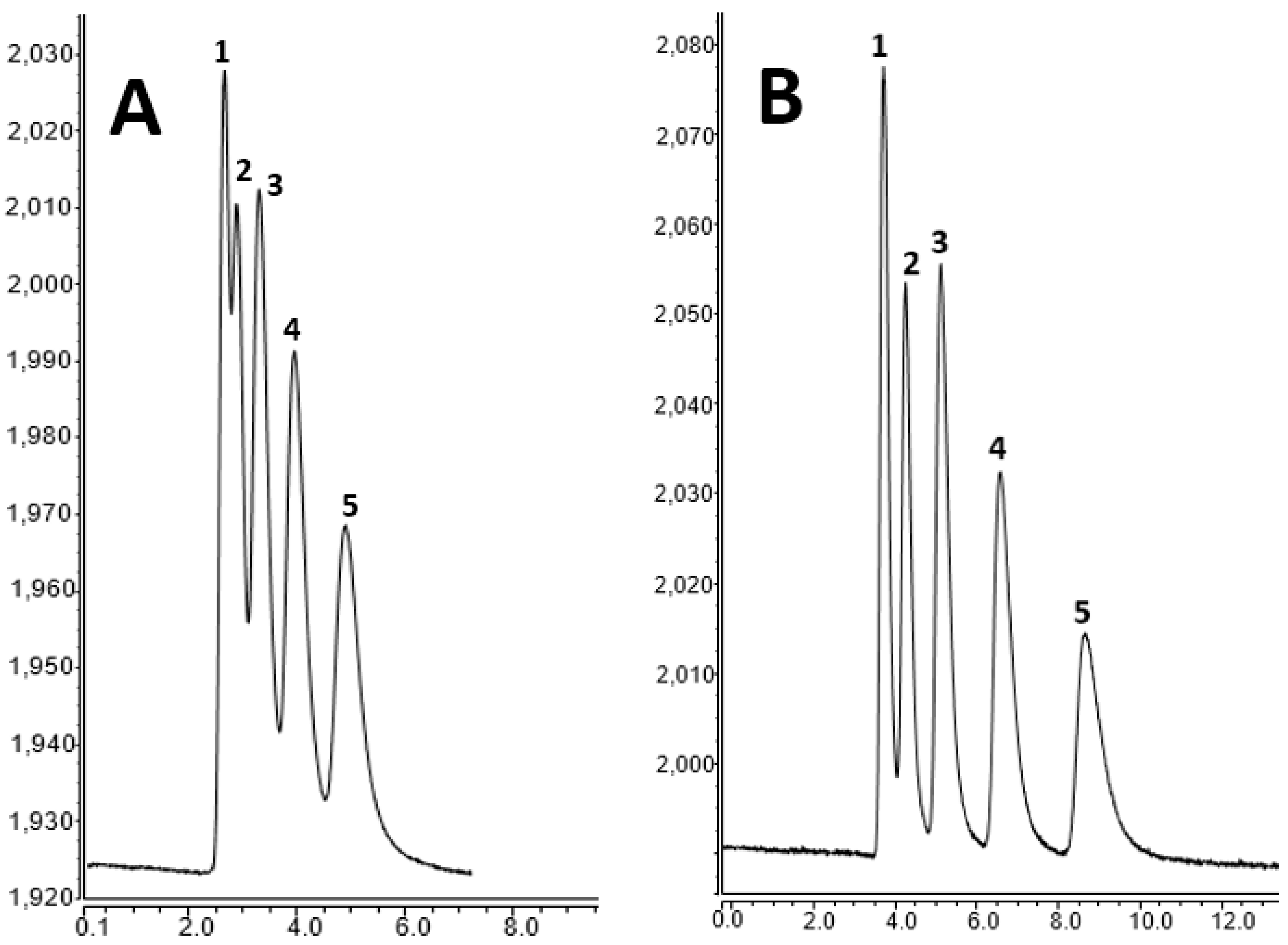 Molecules 28 01423 g004