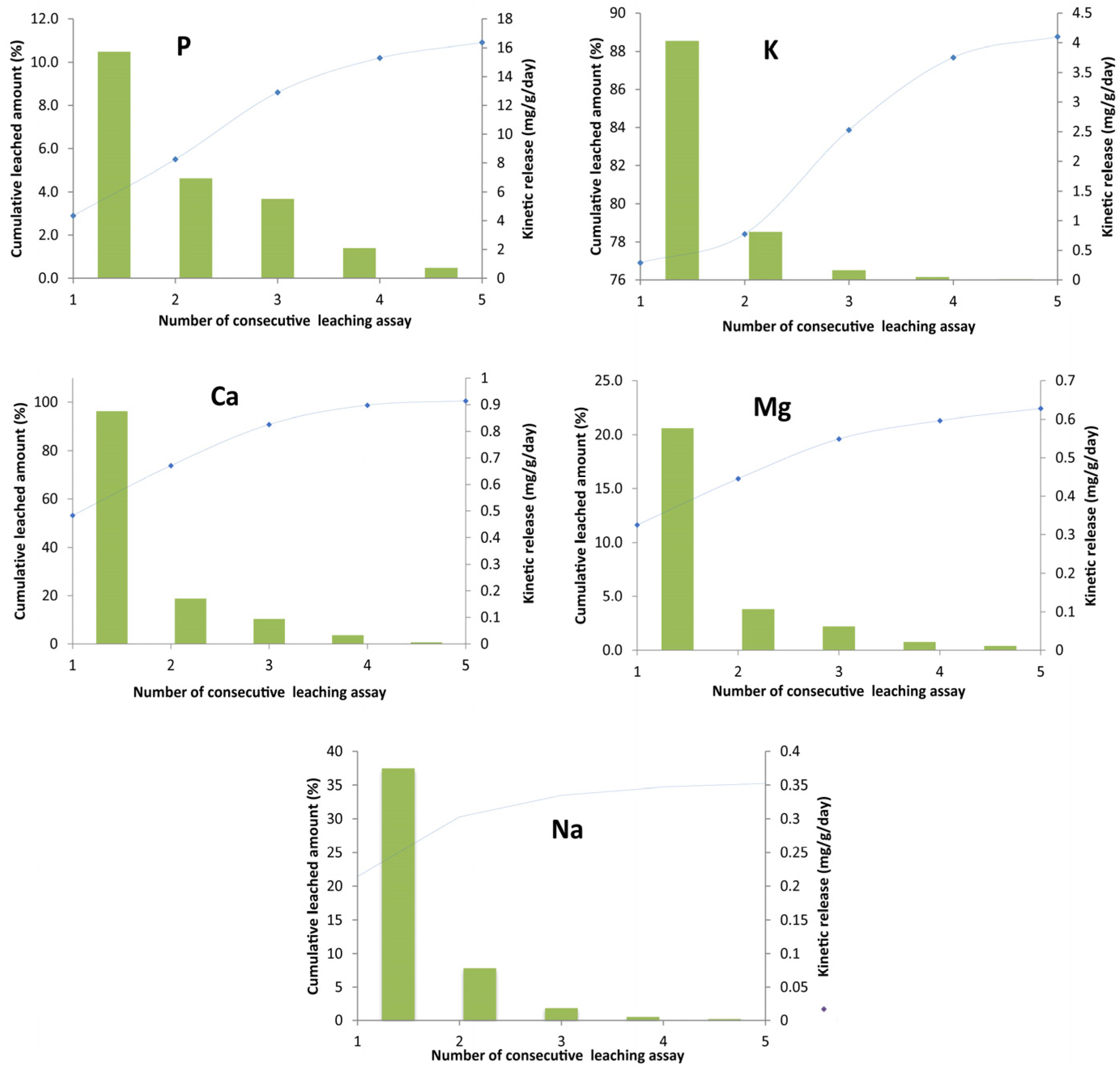 Molecules 28 01425 g010