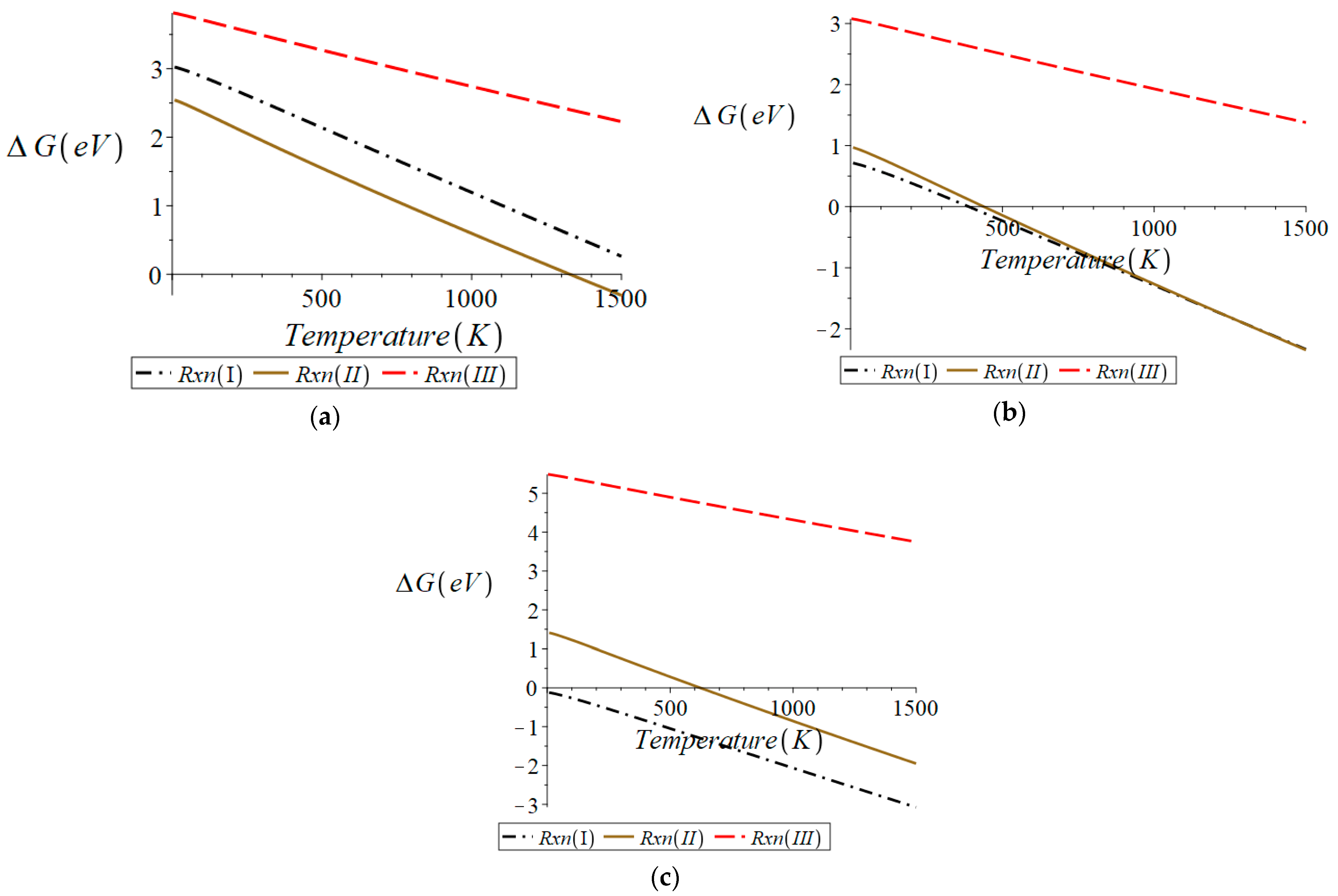 Molecules 28 01429 g002