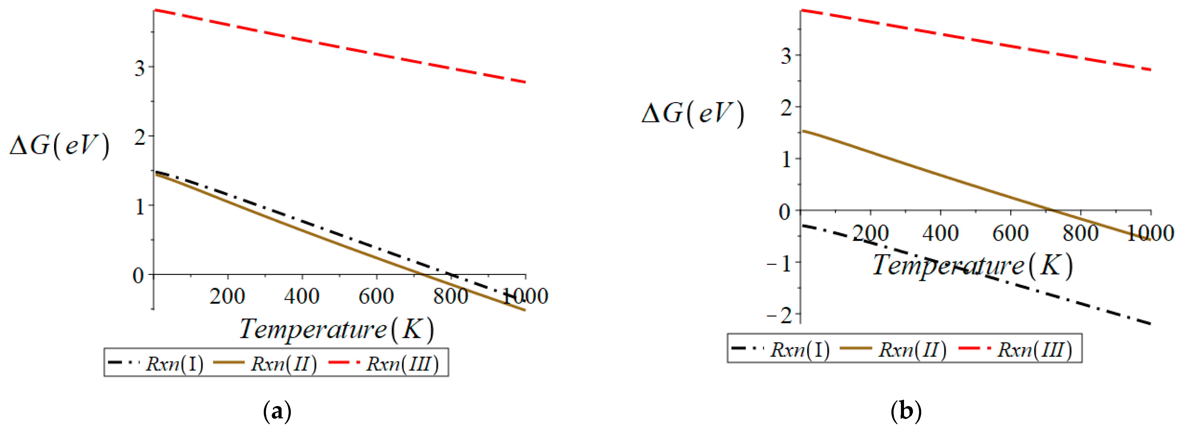 Molecules 28 01429 g003