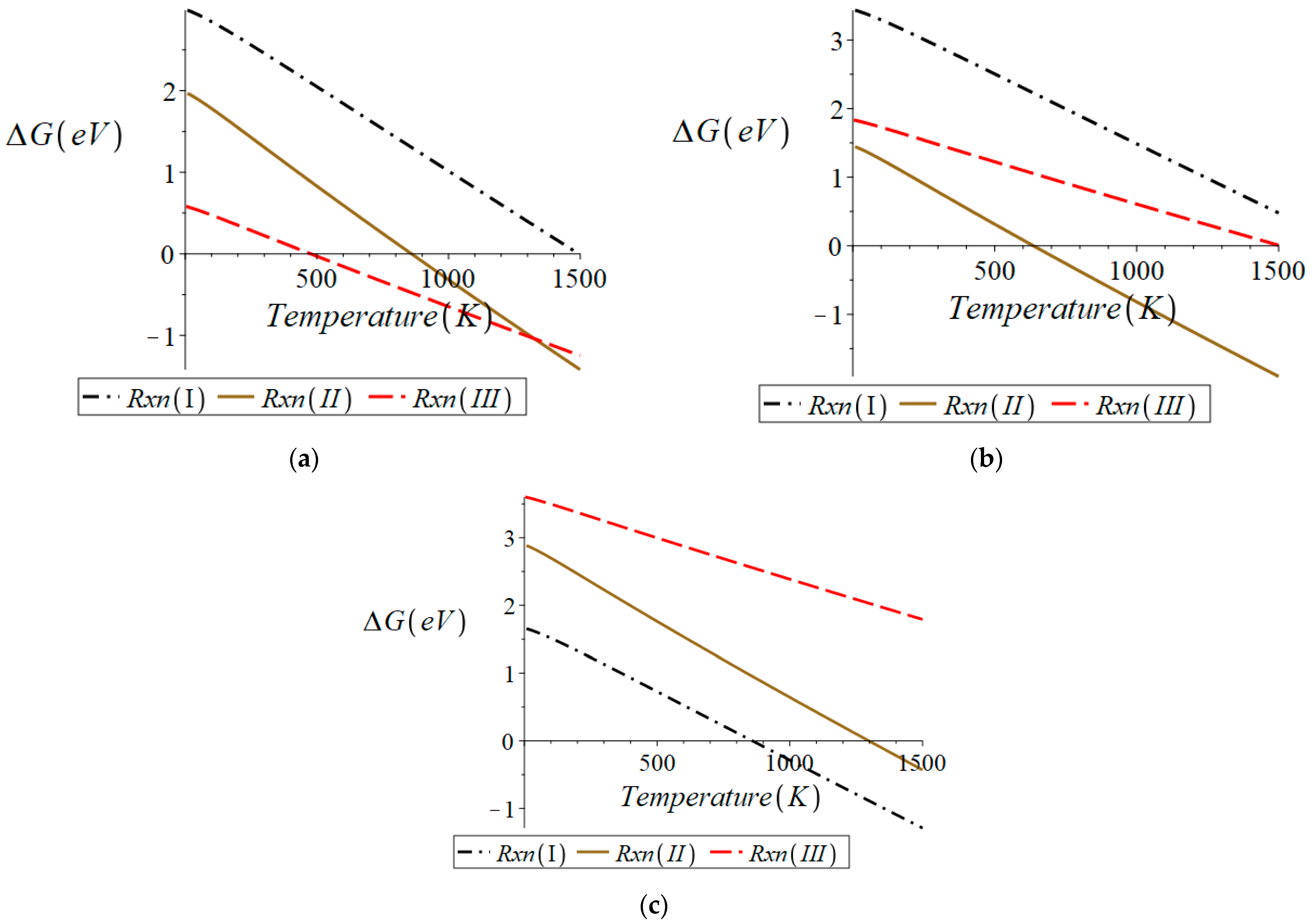 Molecules 28 01429 g004