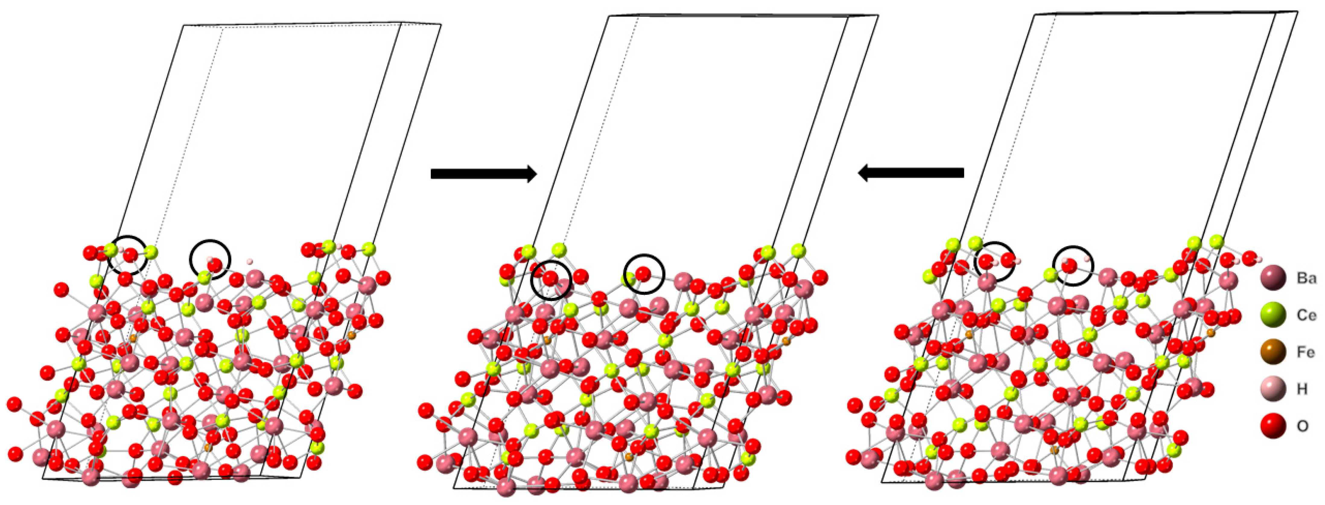 Molecules 28 01429 g006