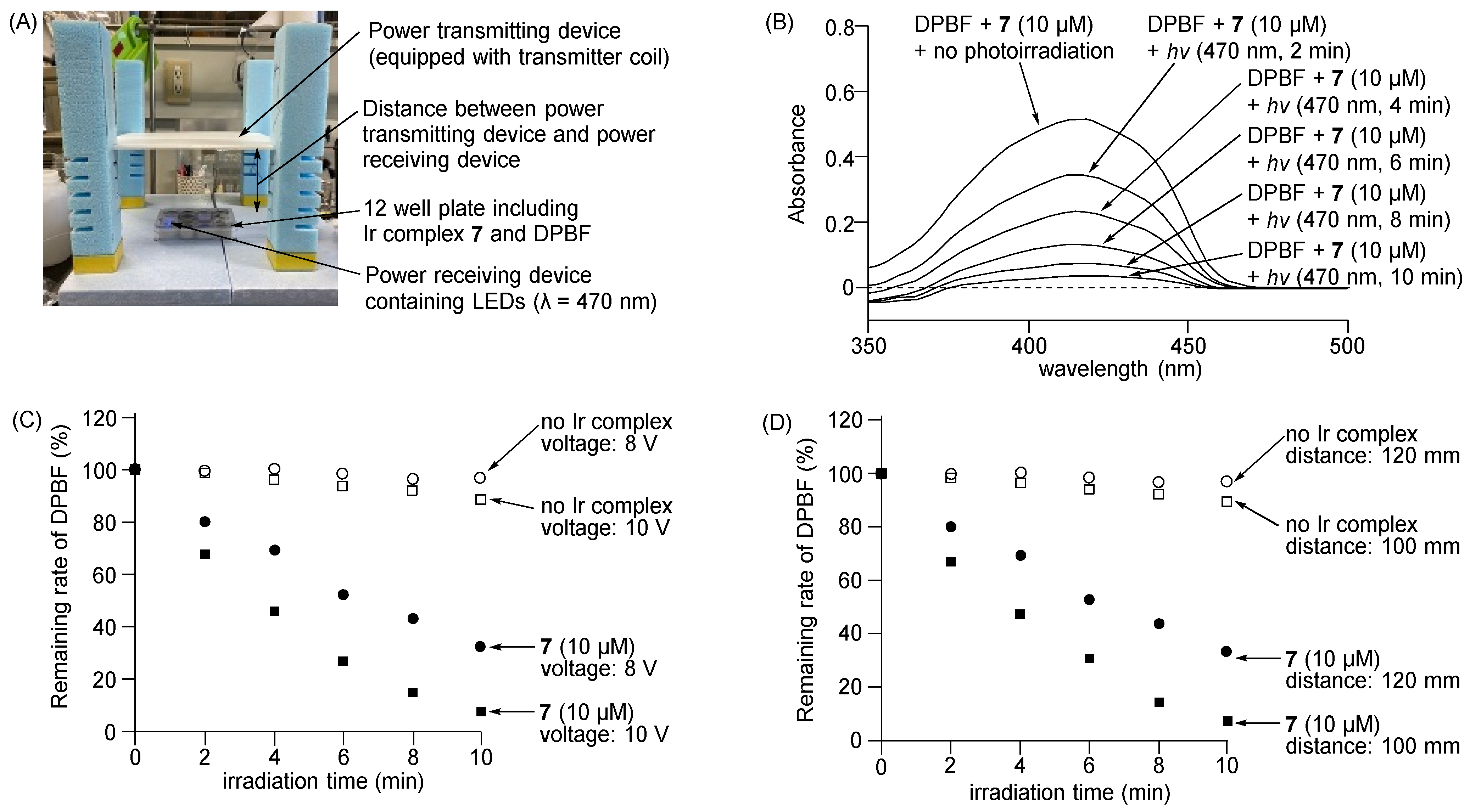 Molecules 28 01433 g004 Molecules 28 01433 g004