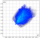 Molecules 28 01434 i001 Molecules 28 01434 i001