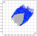 Molecules 28 01434 i002 Molecules 28 01434 i002