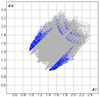 Molecules 28 01434 i004 Molecules 28 01434 i004