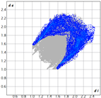 Molecules 28 01434 i006 Molecules 28 01434 i006