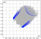 Molecules 28 01434 i008 Molecules 28 01434 i008