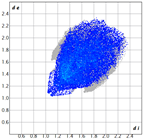 Molecules 28 01434 i009 Molecules 28 01434 i009