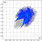 Molecules 28 01434 i011 Molecules 28 01434 i011