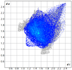 Molecules 28 01434 i012 Molecules 28 01434 i012