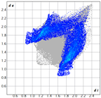 Molecules 28 01434 i013 Molecules 28 01434 i013