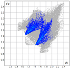 Molecules 28 01434 i014 Molecules 28 01434 i014