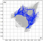 Molecules 28 01434 i015 Molecules 28 01434 i015