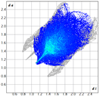 Molecules 28 01434 i016 Molecules 28 01434 i016