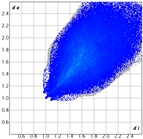 Molecules 28 01434 i020 Molecules 28 01434 i020