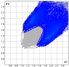 Molecules 28 01434 i021 Molecules 28 01434 i021