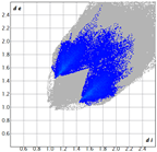 Molecules 28 01434 i022 Molecules 28 01434 i022