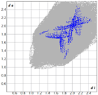 Molecules 28 01434 i023 Molecules 28 01434 i023