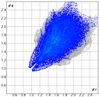 Molecules 28 01434 i024 Molecules 28 01434 i024