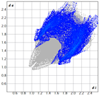 Molecules 28 01434 i025 Molecules 28 01434 i025