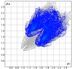 Molecules 28 01434 i026 Molecules 28 01434 i026