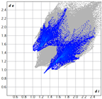 Molecules 28 01434 i029 Molecules 28 01434 i029