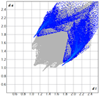 Molecules 28 01434 i030 Molecules 28 01434 i030