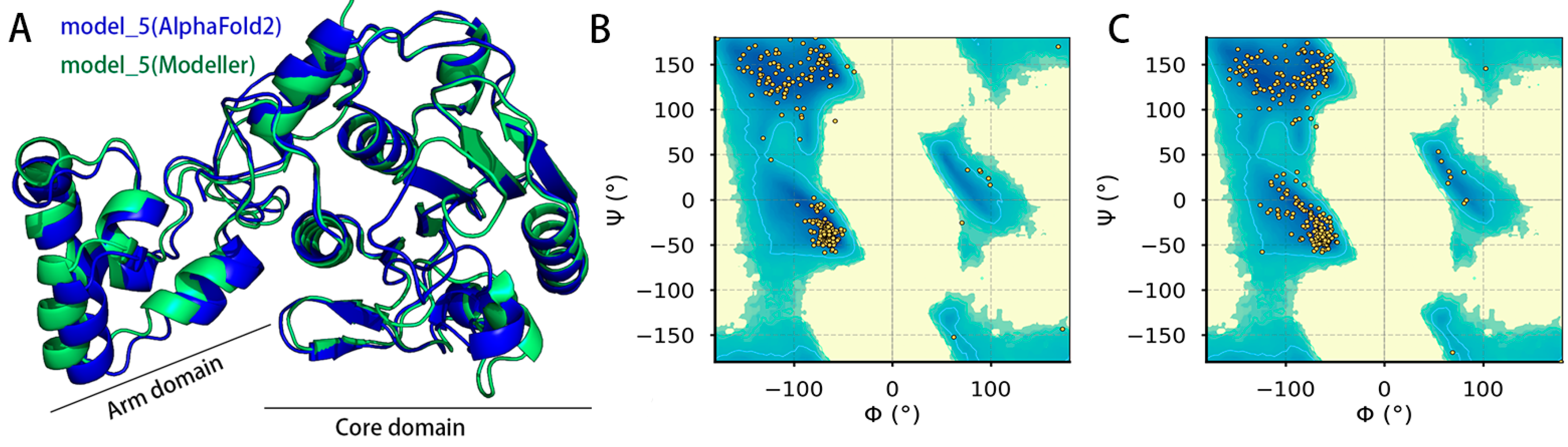 Molecules 28 01435 g001