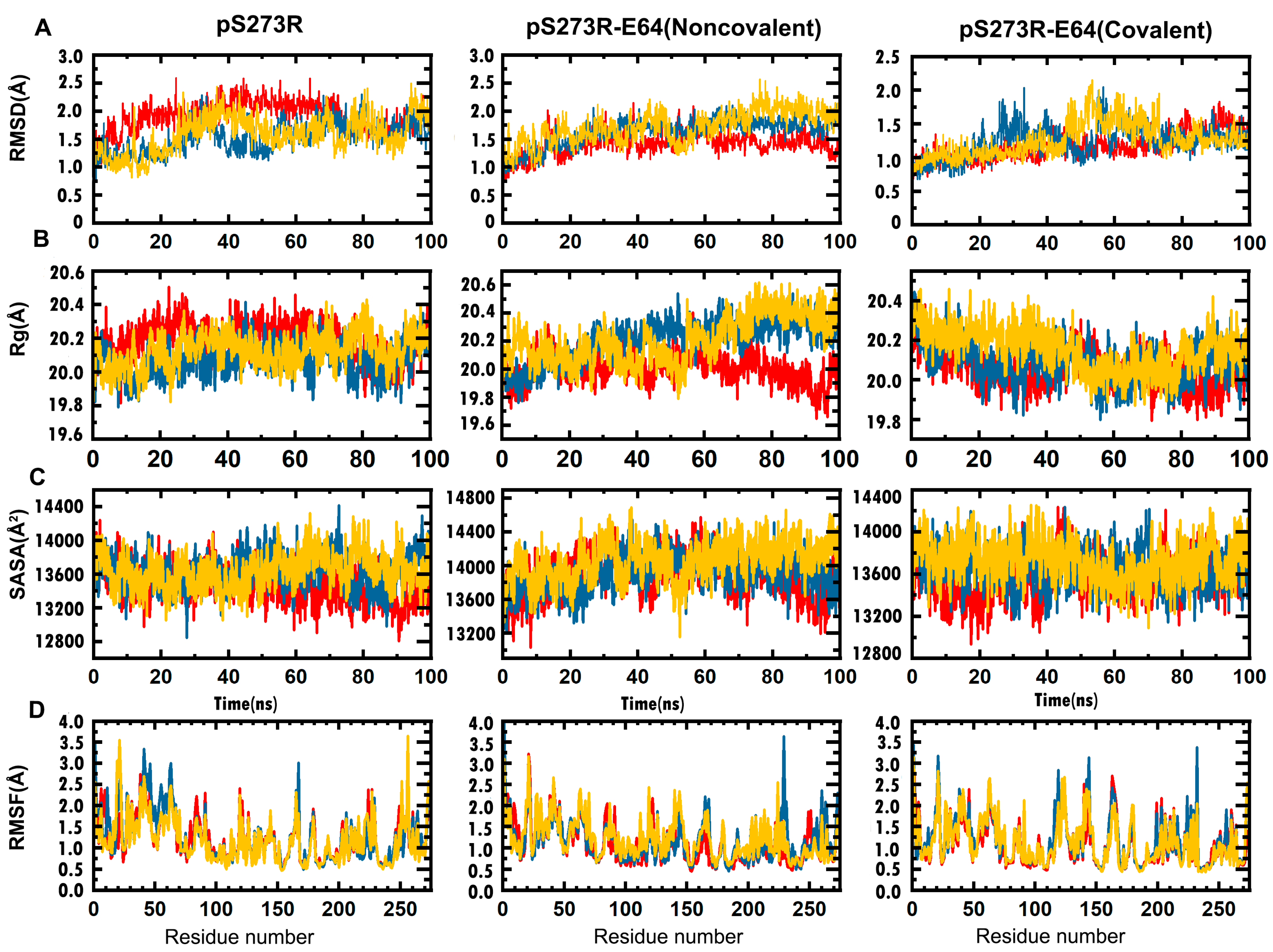 Molecules 28 01435 g004