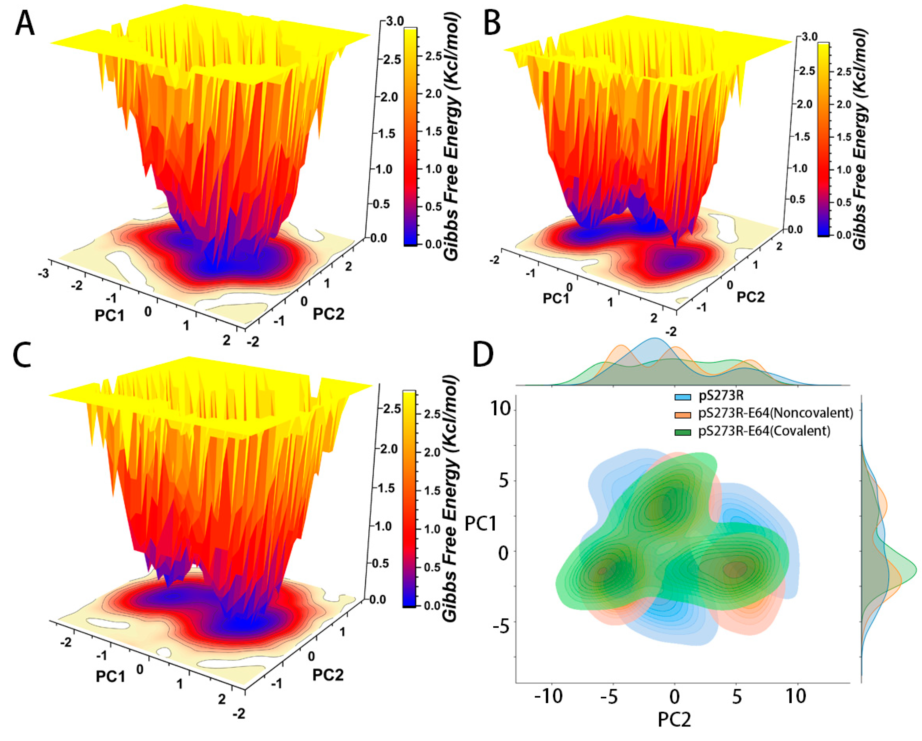 Molecules 28 01435 g006