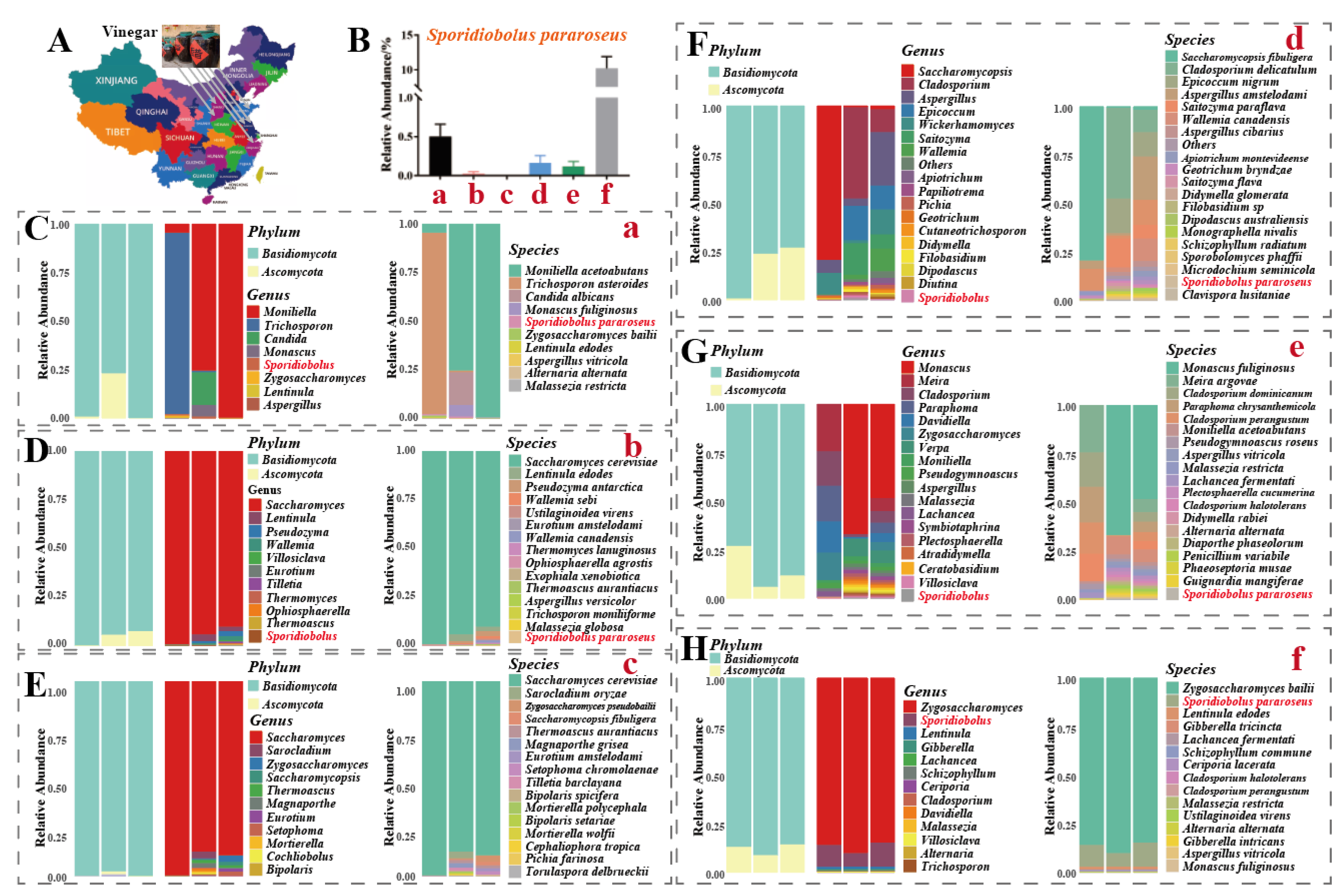 Molecules 28 01436 g001