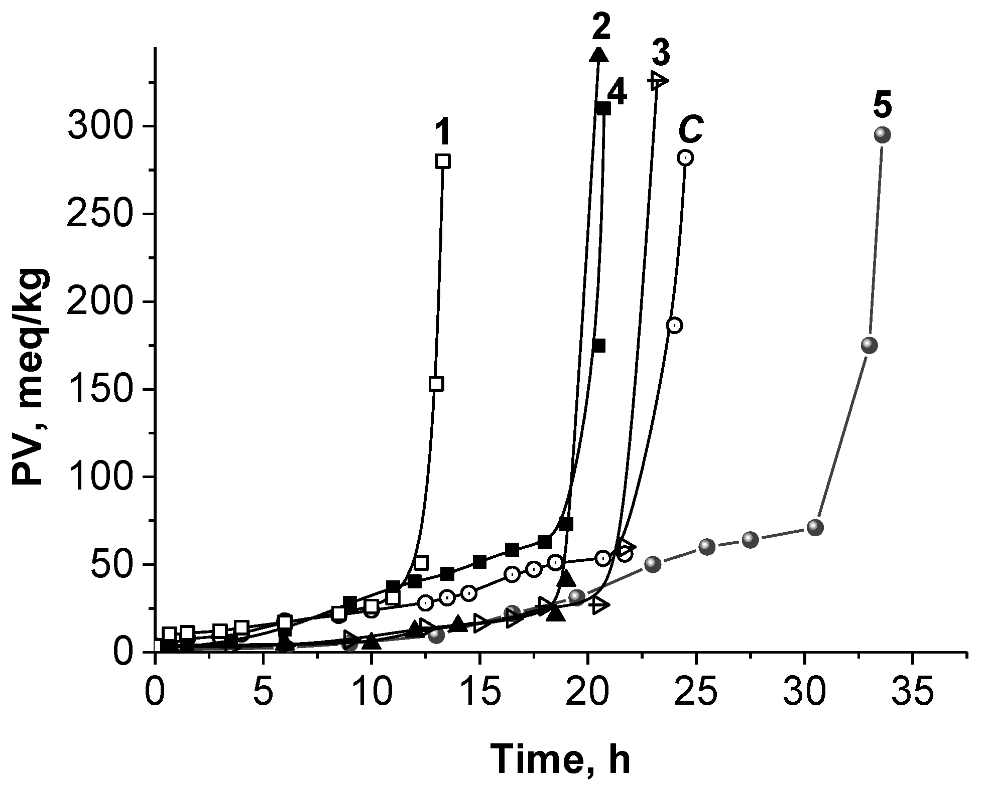 Molecules 28 01439 g004