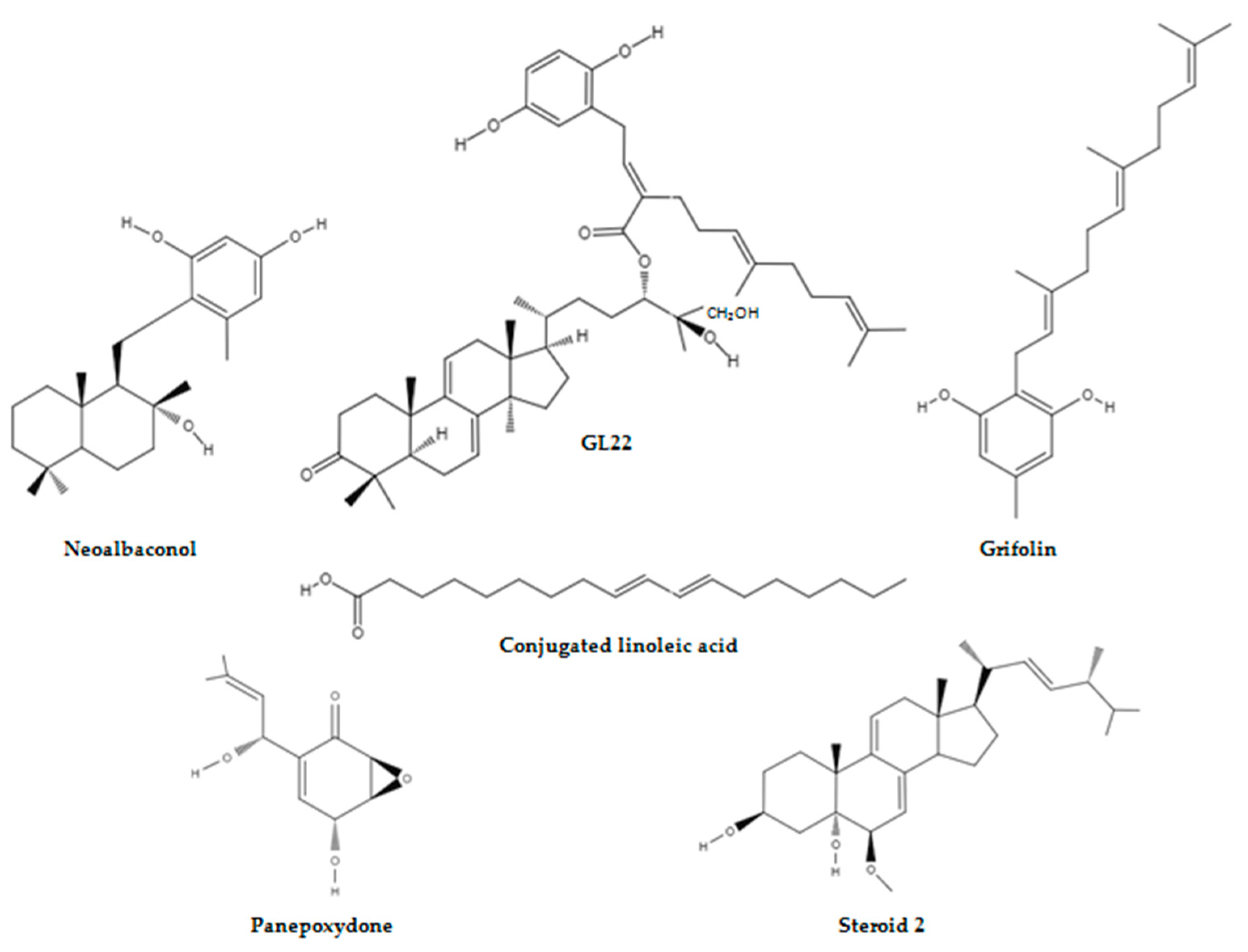 Molecules 28 01441 g003