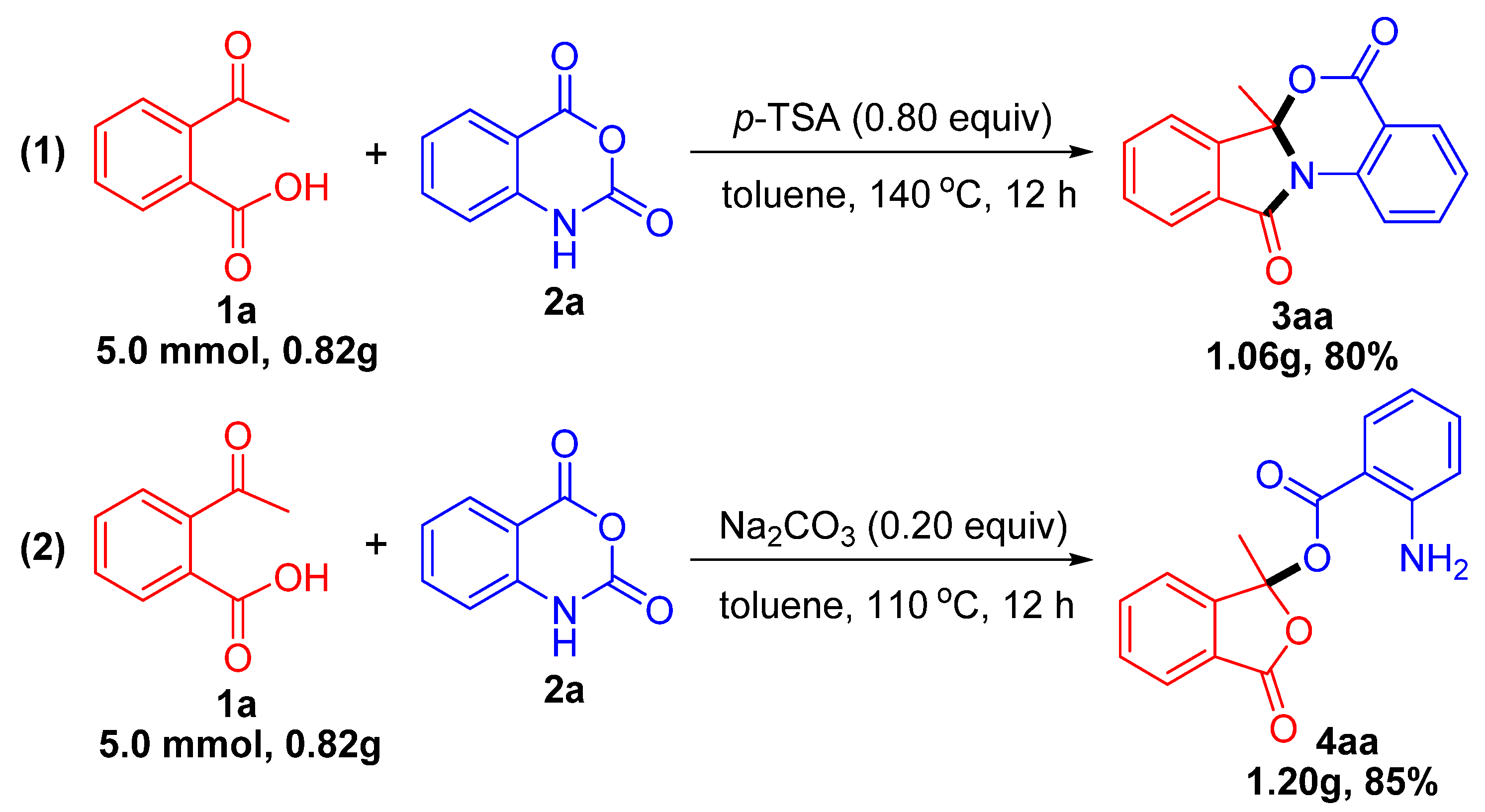 Molecules 28 01443 sch005