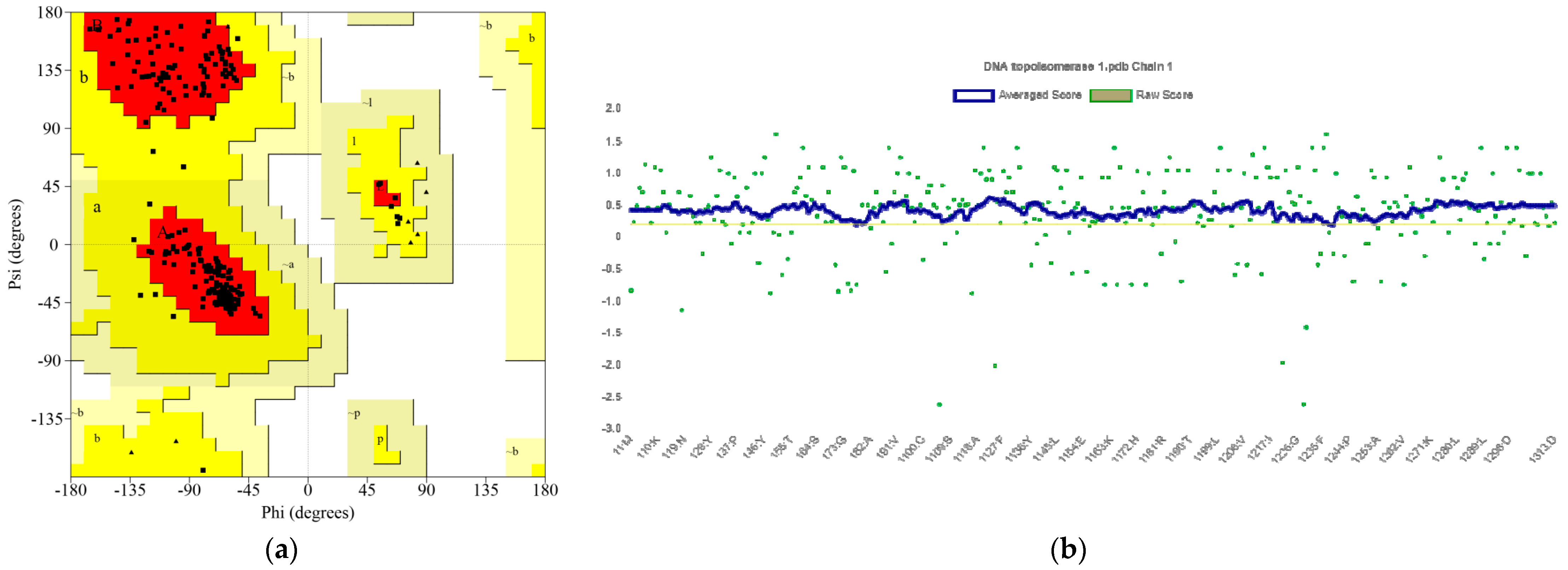 Molecules 28 01444 g002 Molecules 28 01444 g002