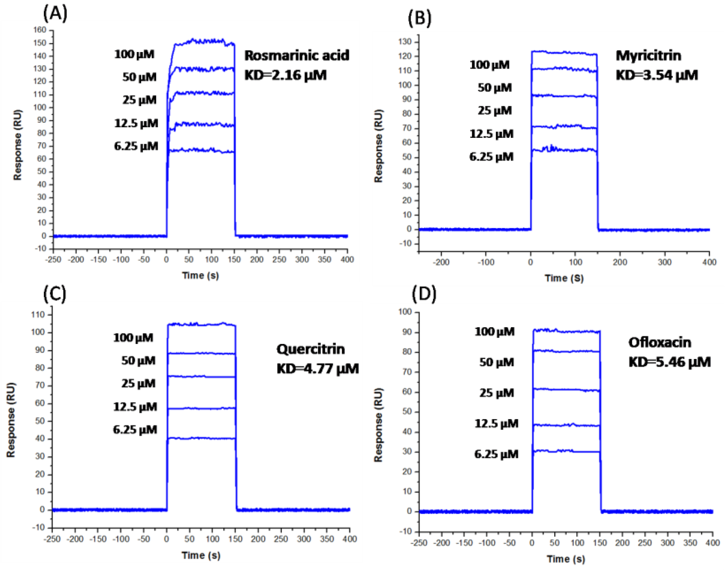 Molecules 28 01444 g006 Molecules 28 01444 g006