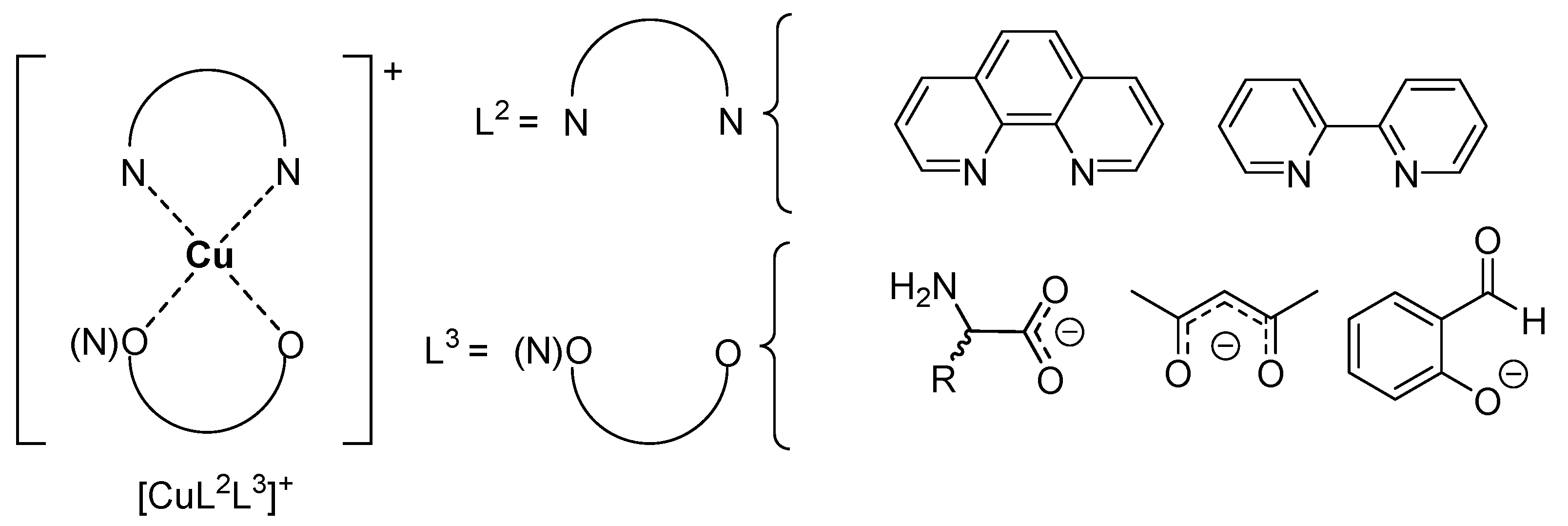Molecules 28 01445 sch002