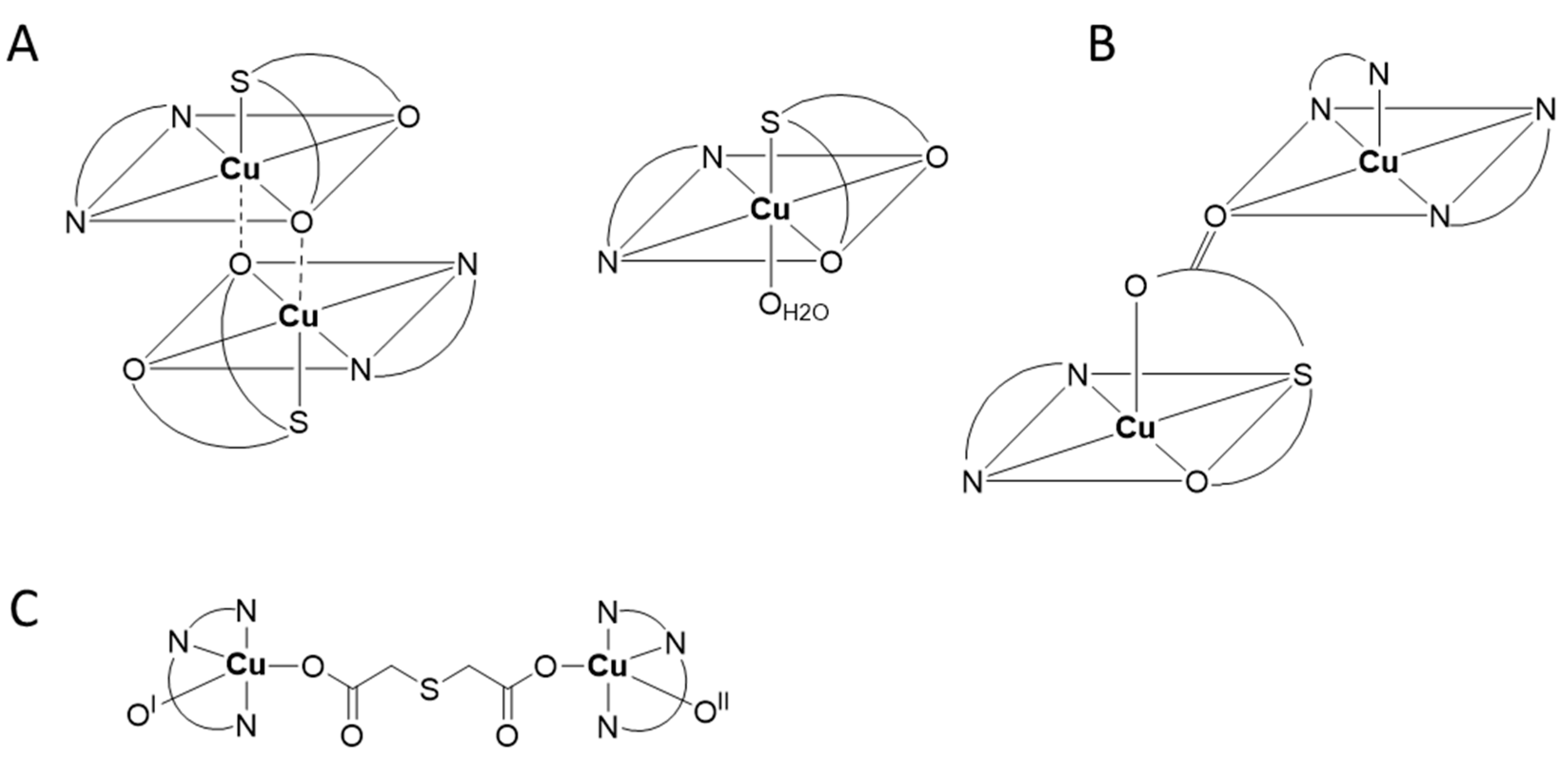 Molecules 28 01445 sch005