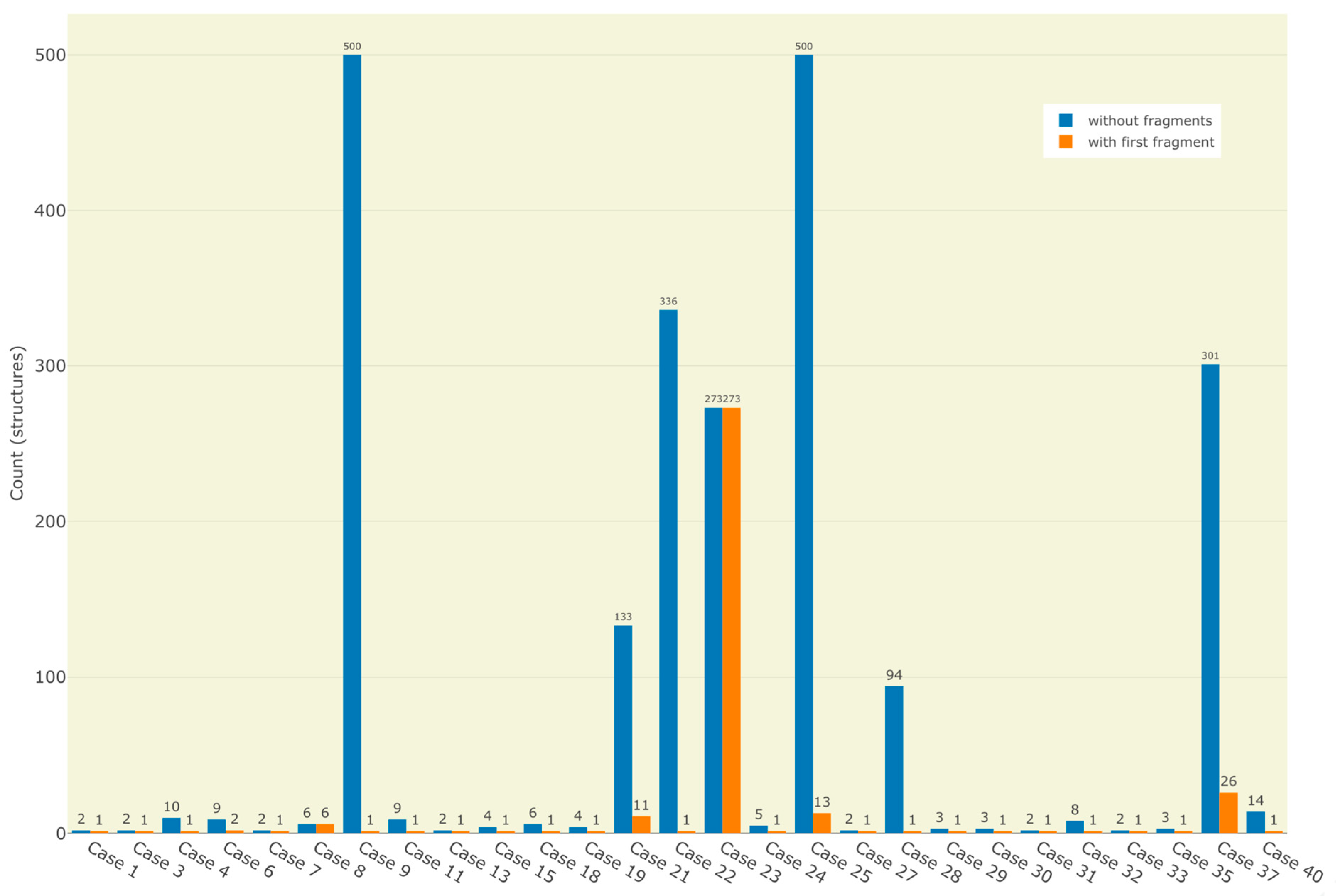 Molecules 28 01448 g001