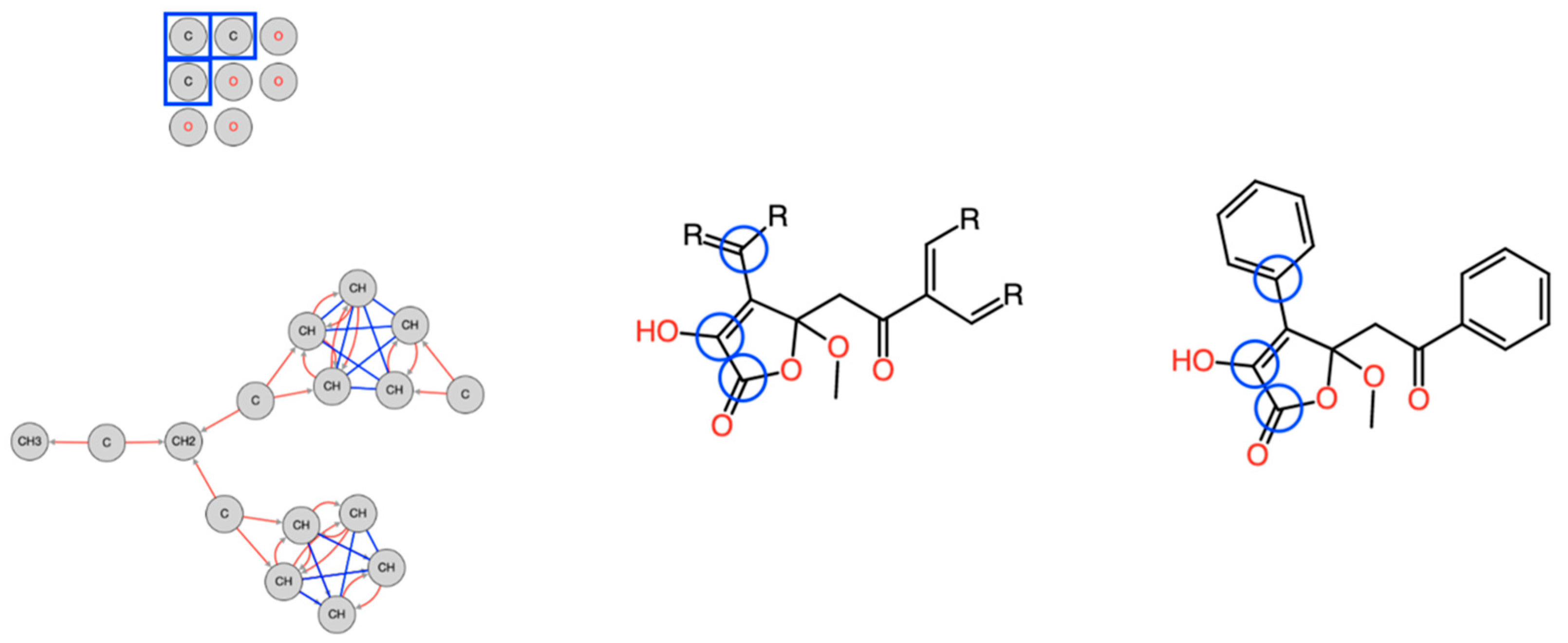 Molecules 28 01448 g002