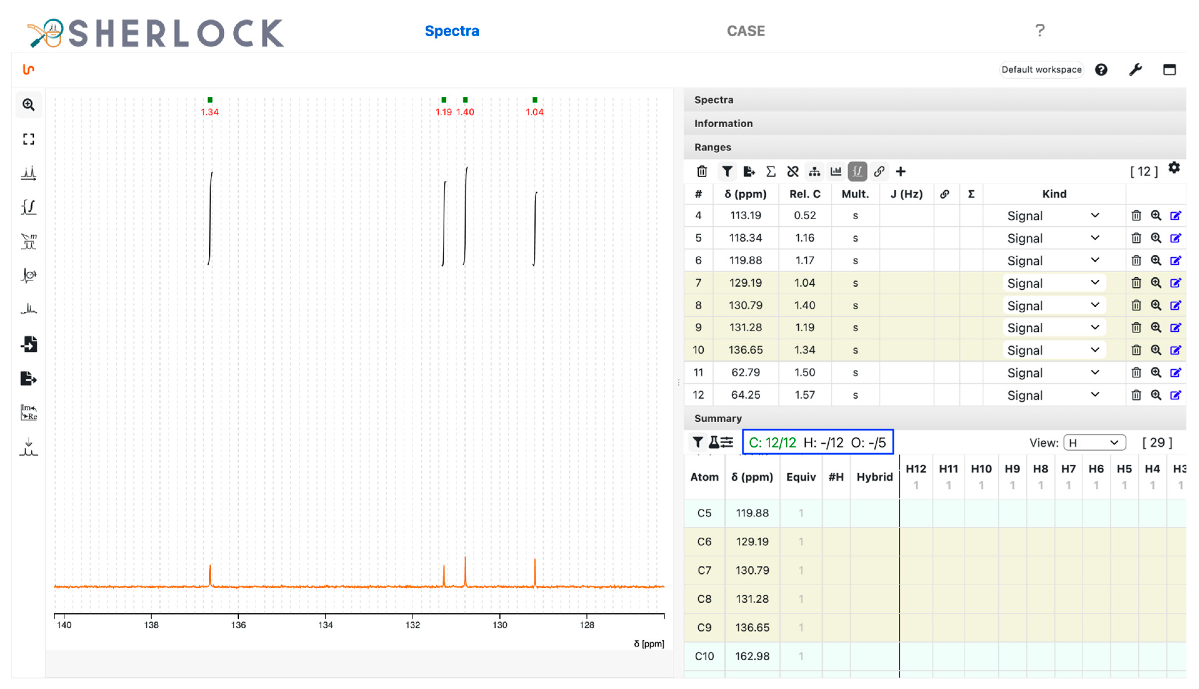 Molecules 28 01448 g005