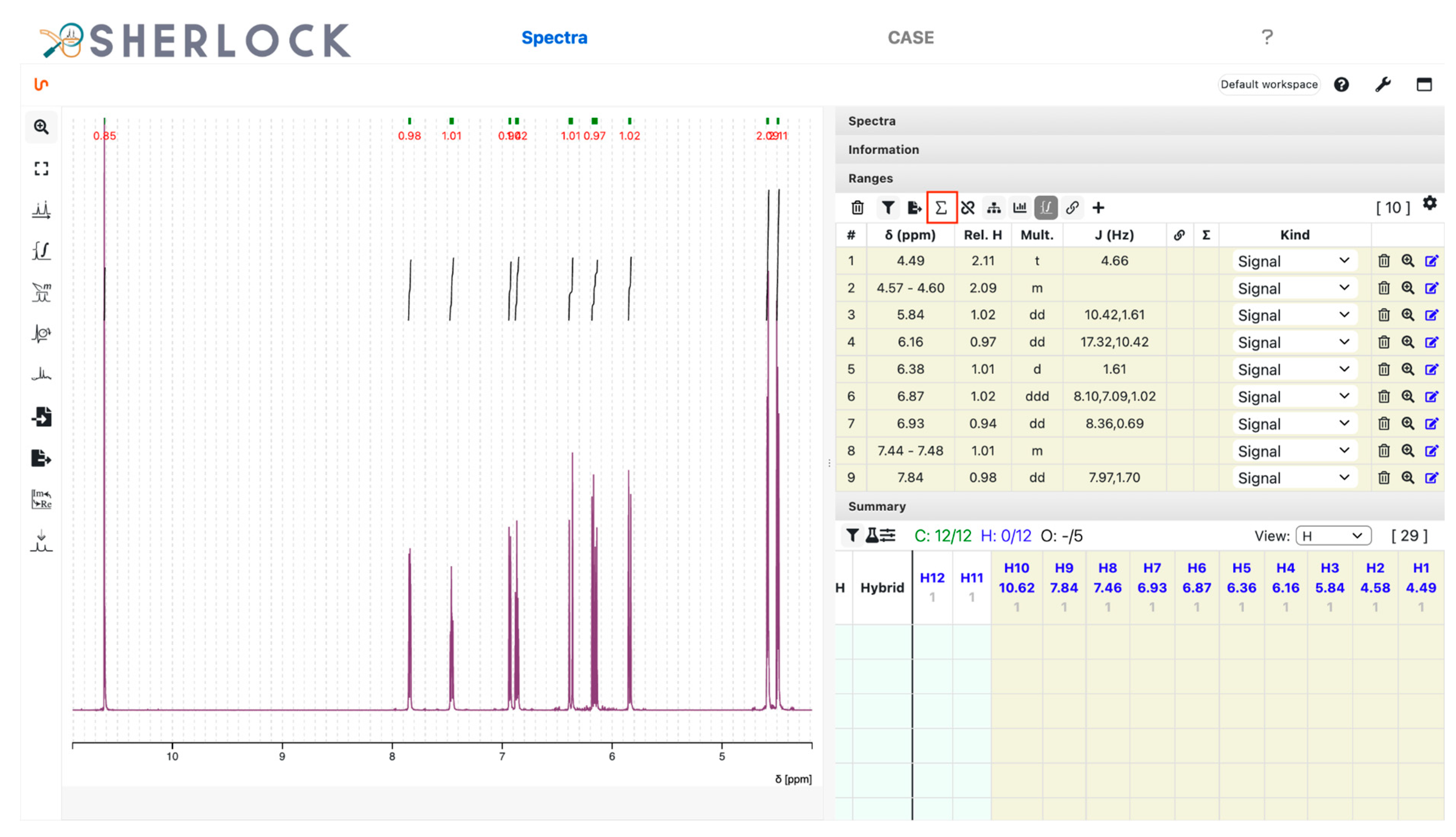 Molecules 28 01448 g006