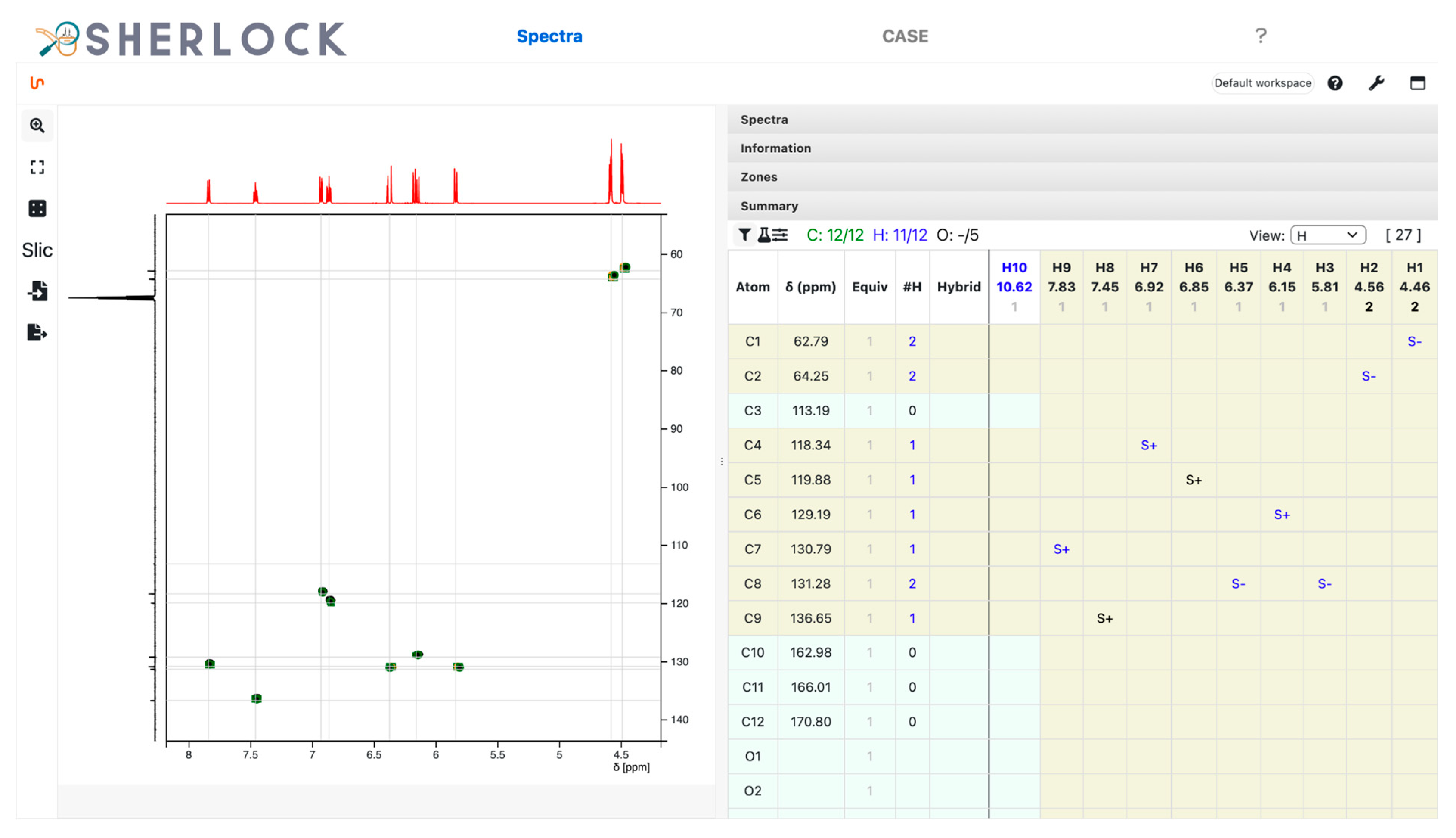 Molecules 28 01448 g007
