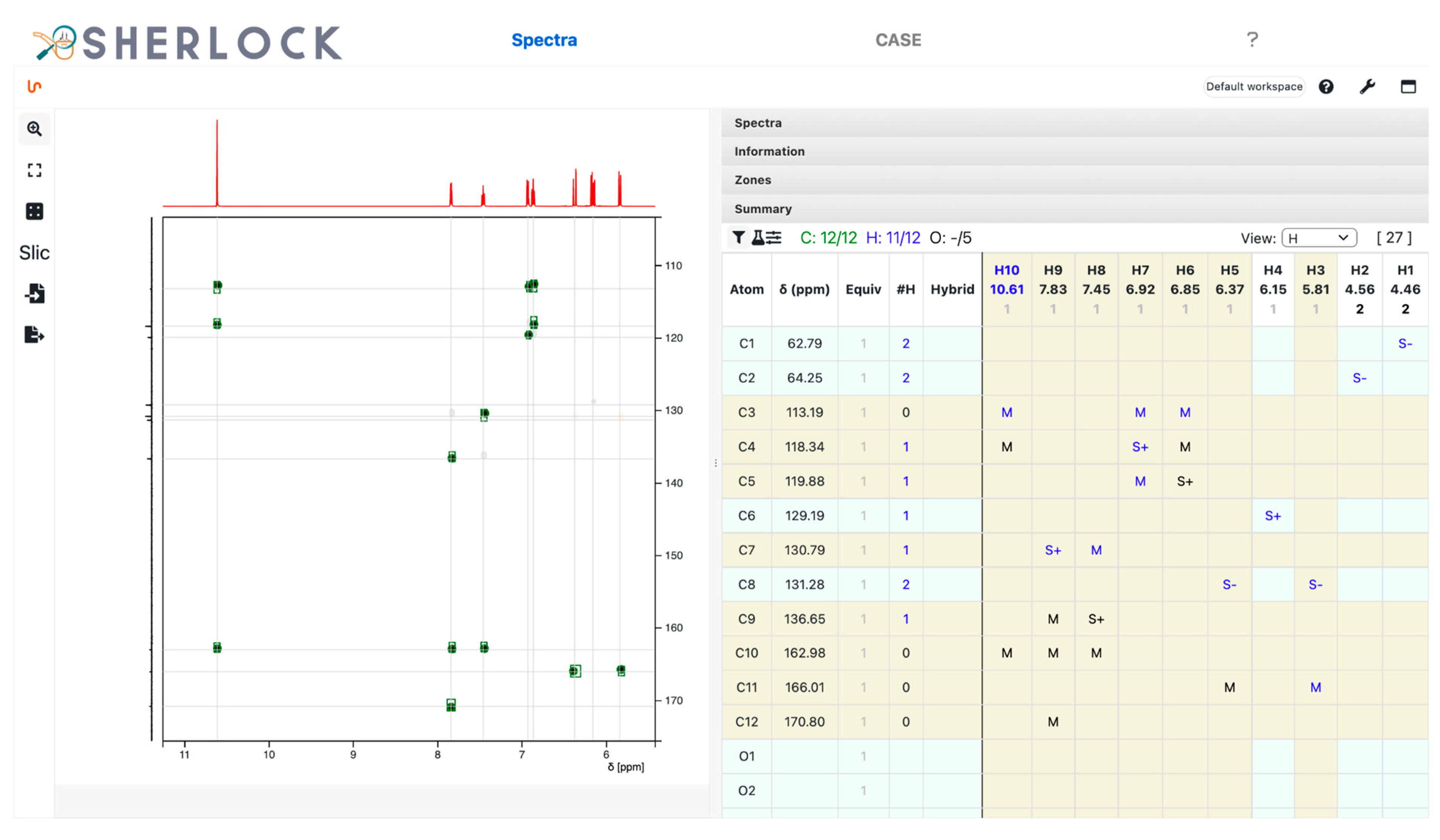 Molecules 28 01448 g008