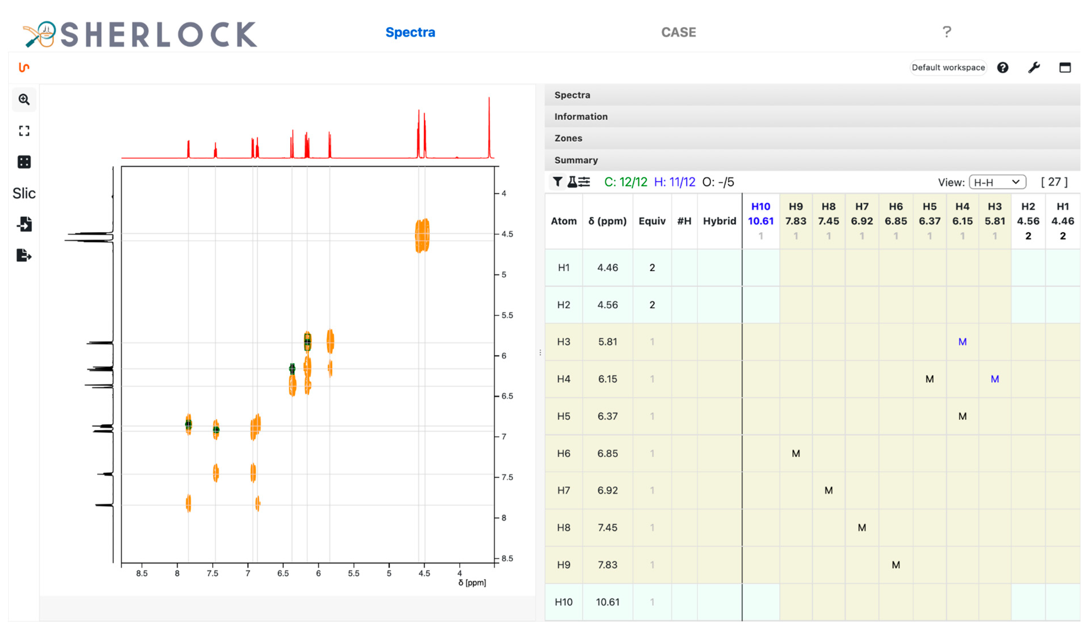 Molecules 28 01448 g009