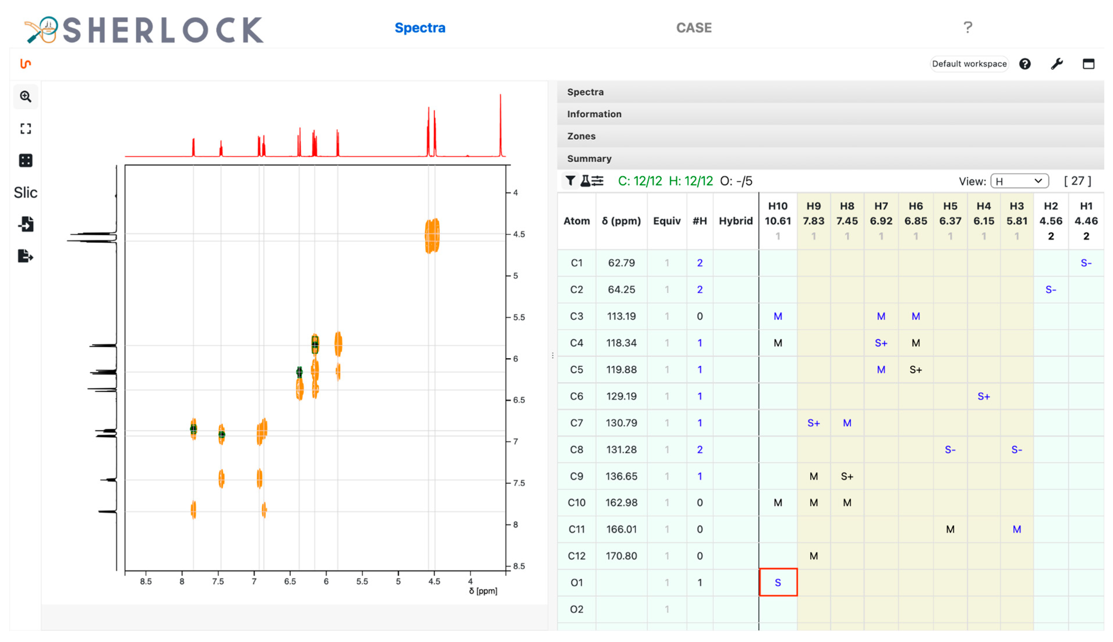 Molecules 28 01448 g010