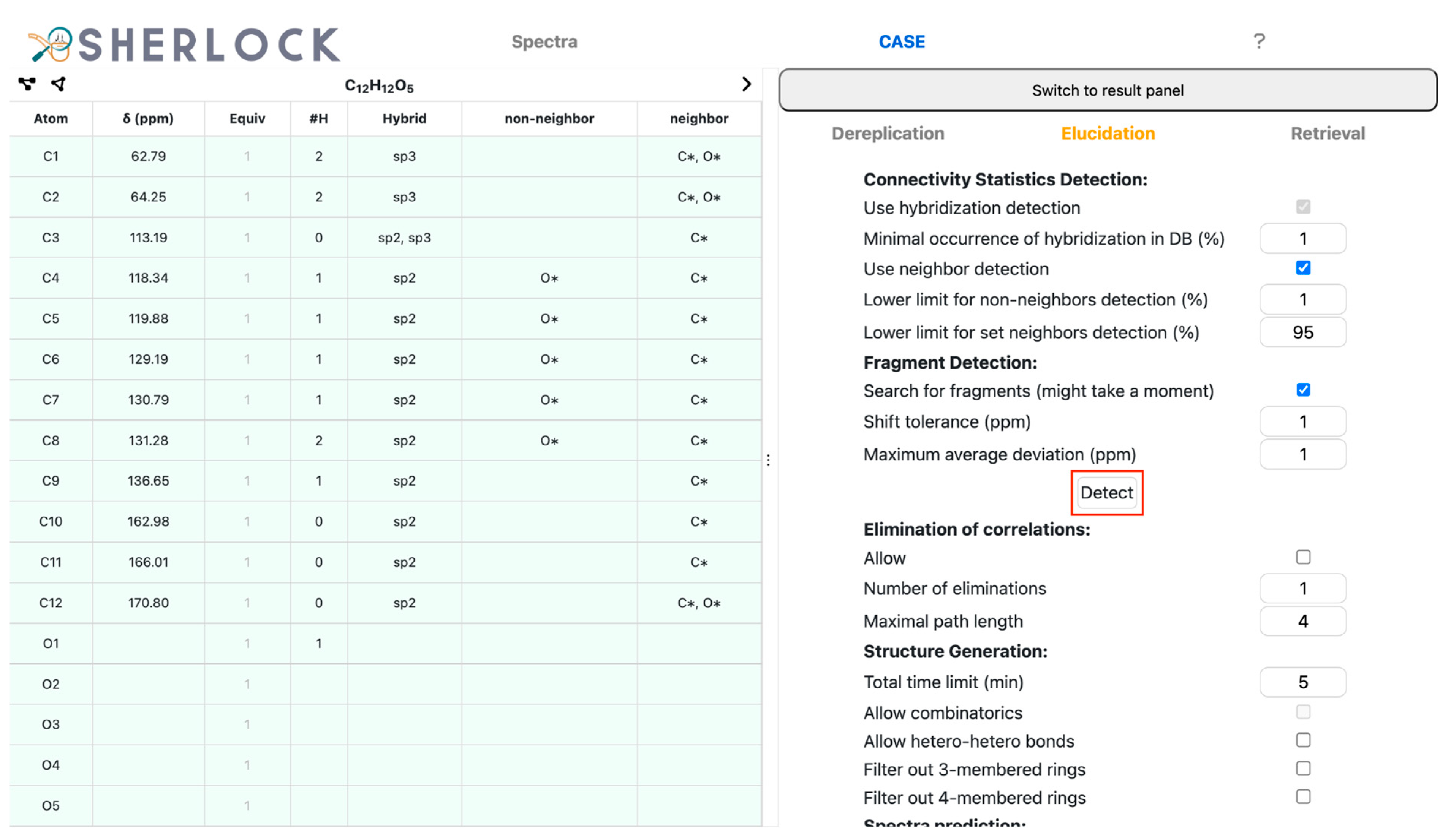 Molecules 28 01448 g011
