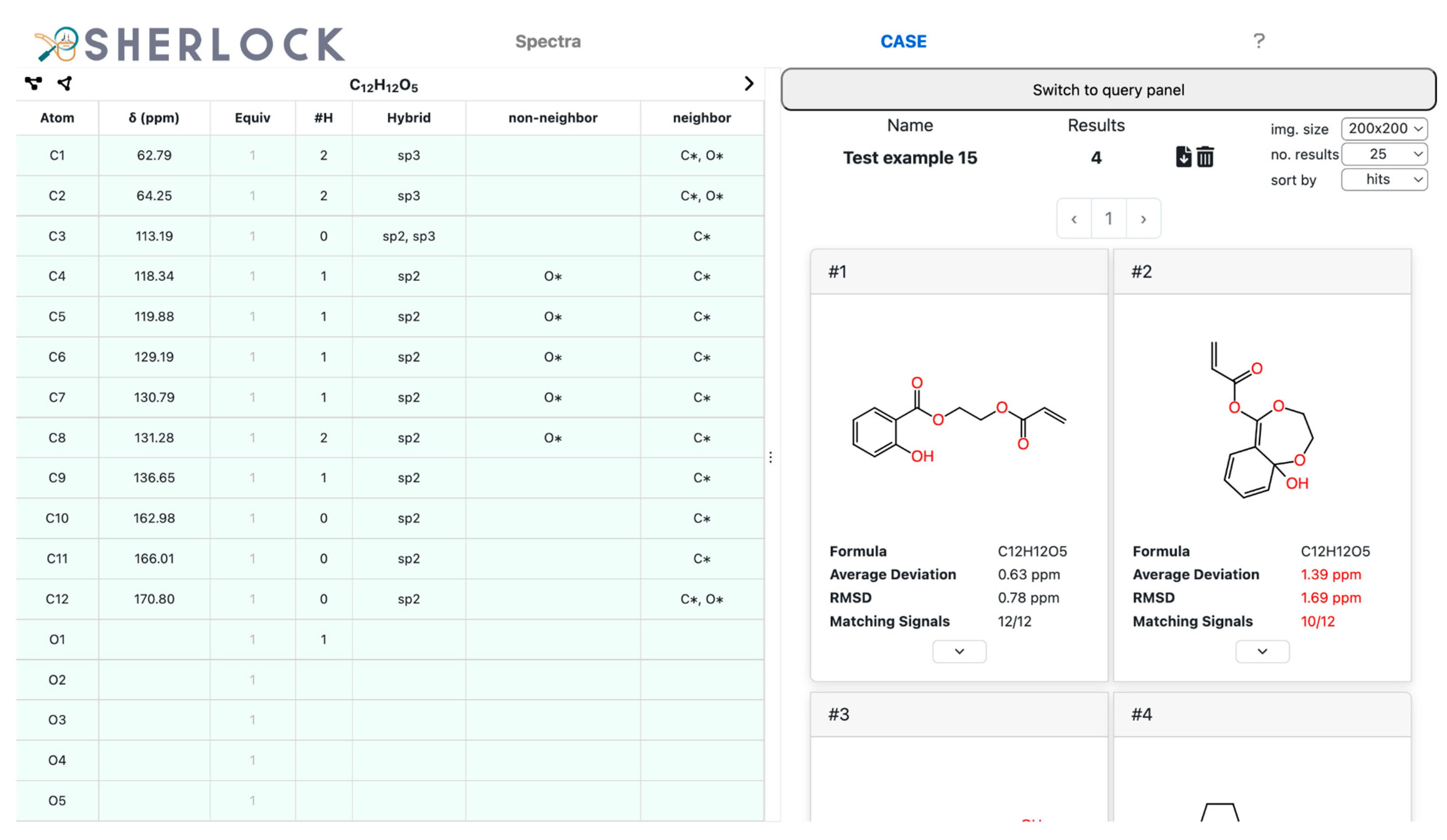 Molecules 28 01448 g012